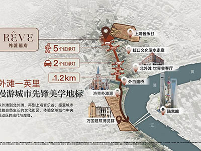 华润外滩瑞府楼盘相册欣赏